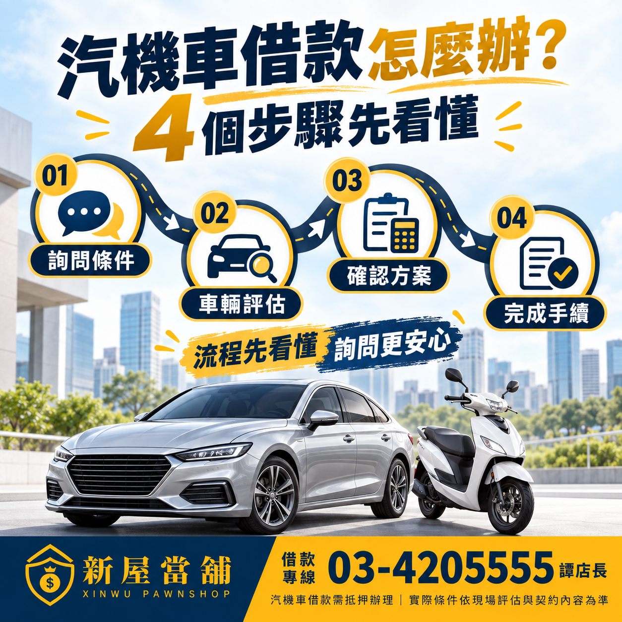 汽機車借款步驟有哪些 4個步驟先看懂 桃園新屋當舖 汽機車借款